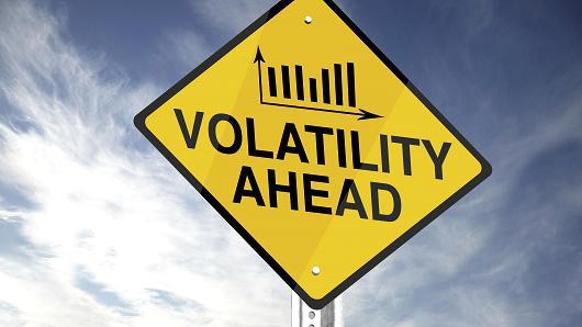 2016 – Early Market Volatility
